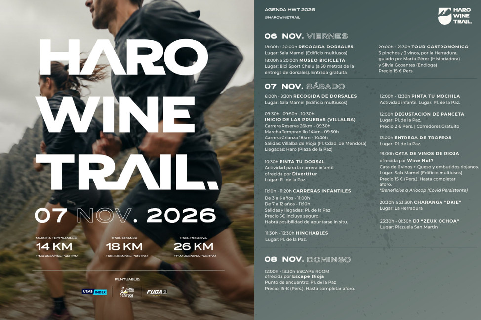 Cartel de HARO WINE TRAIL en Haro, la rioja