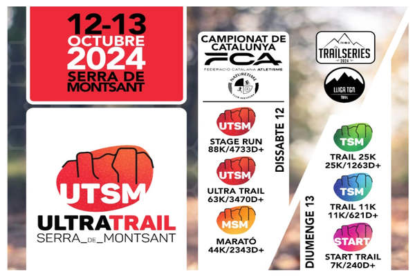 Cartel de Ultra Trail Serra de Montsant en Ulldemolins, Tarragona